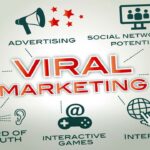 Viral Marketing