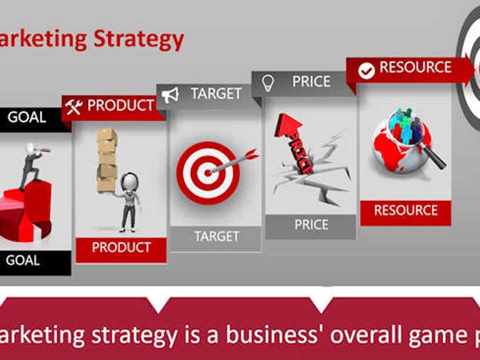 Reasons Your Marketing Strategy Is Failing