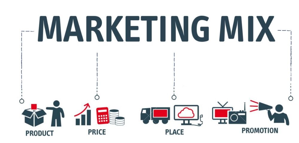 Marketing Mix: What is it and How Can You Use it to Grow Your Business?