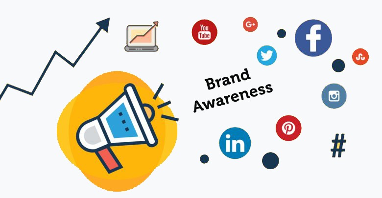 This image shows brand awareness as benefits of marketing campaigns using different media on a white background with a speaker