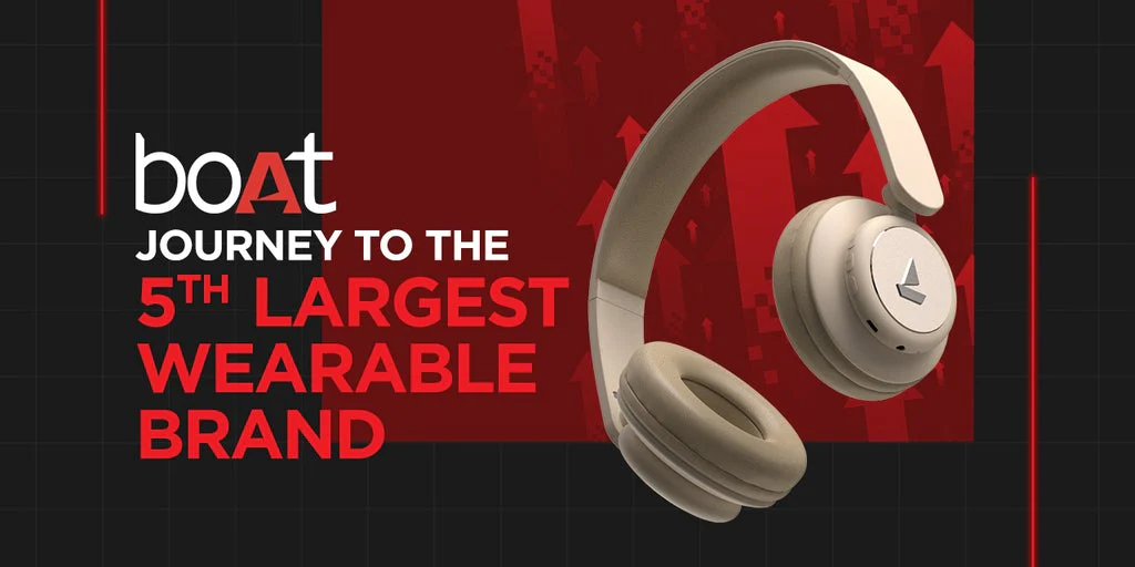 A picture showing a boat advertising product on a red background.