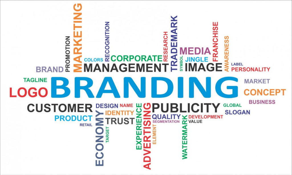 terms related to branding companies