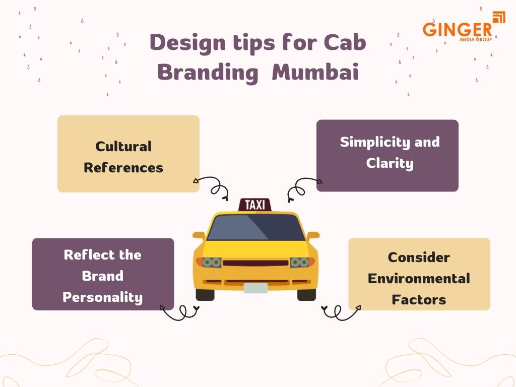 Design tips for cab Advertising in Mumbai