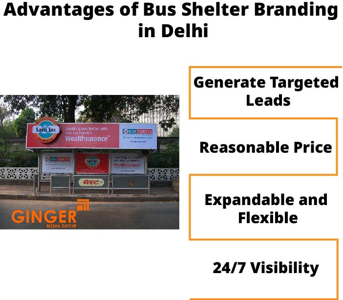 Advantages of Bus Shelter Advertising in Delhi, Noida, Gurugram, Faridabad, and Ghaziabad