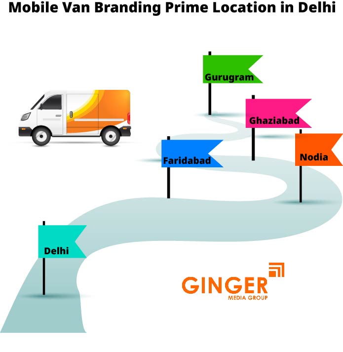 Mobile Van Advertising Prime Location in Delhi NCR