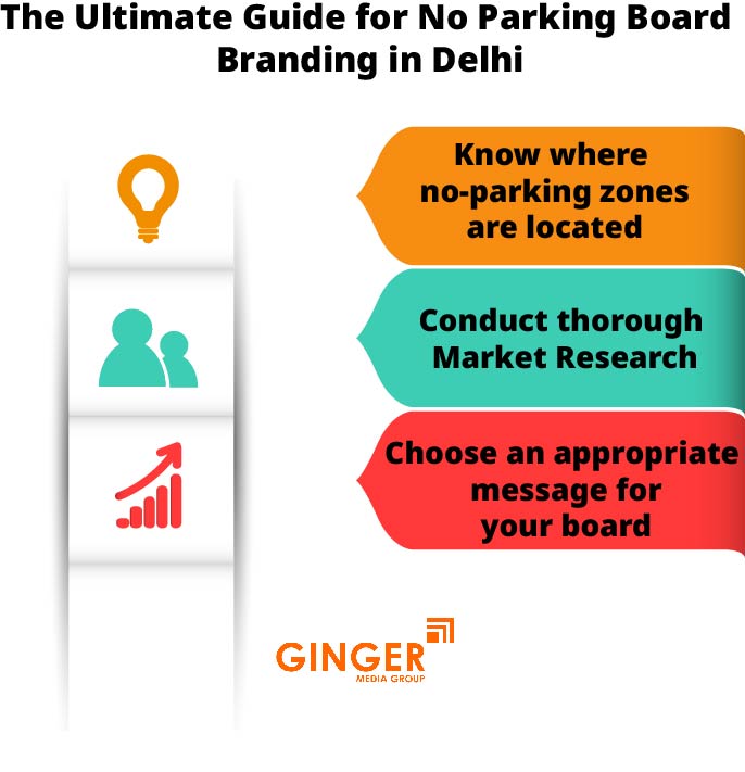 The Ultimate Guide for No Parking Board in Delhi, Noida, Gurugram, Faridabad, and Ghaziabad