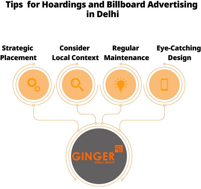 Tips for Billboard advertising in Delhi