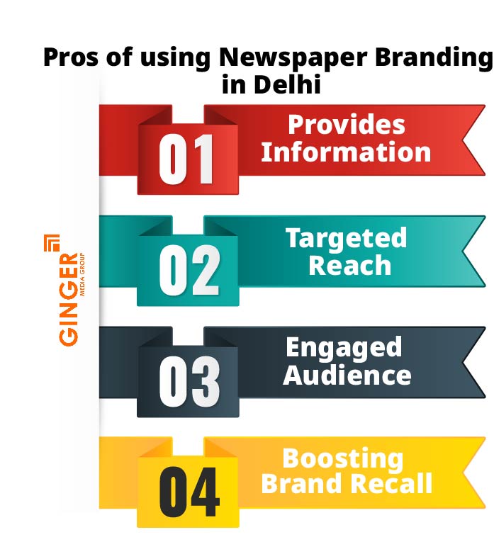 Pro's of Newspaper Insertion in Delhi, Noida, Gurugram, Faridabad, and Ghaziabad