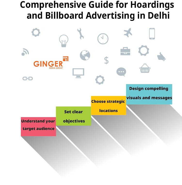 comprehensive guide for billboard advertising in Delhi
