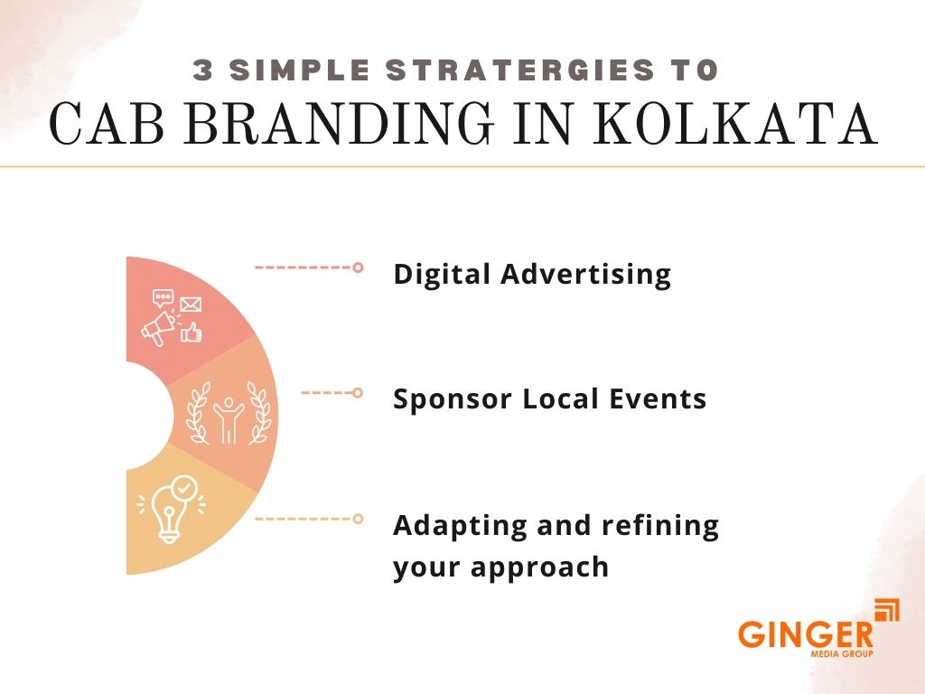 3 simple strategies to Cab Advertising in Kolkata