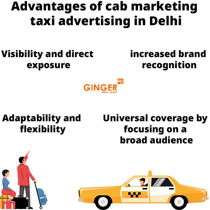 Advantage of Cab Advertising in Delhi