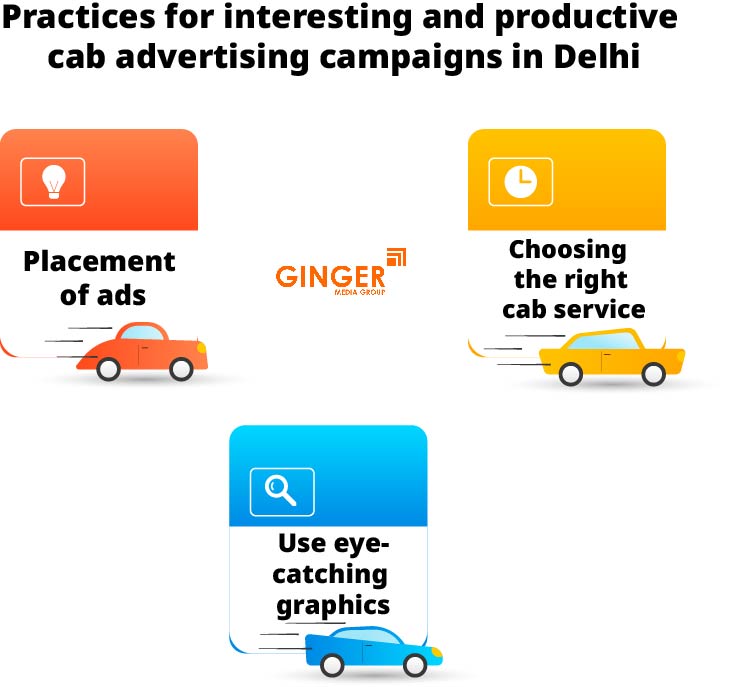 Practices for interesting and productive Cab Advertising campaigns in Delhi