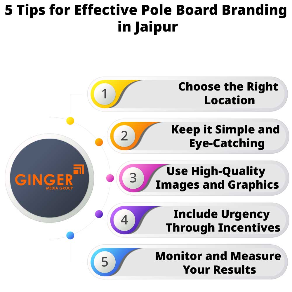 5 Tips for effective Pole Boards in Jaipur