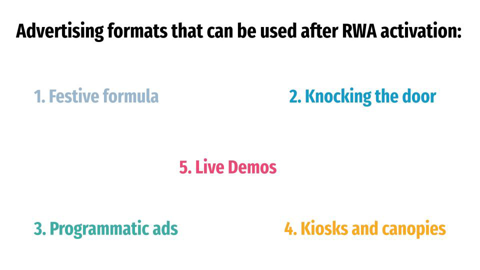 Advertising formats that can be used after RWA Activities
