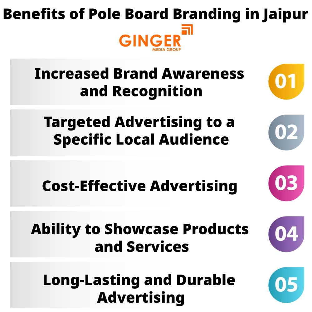 Benefits of Pole Boards in Jaipur