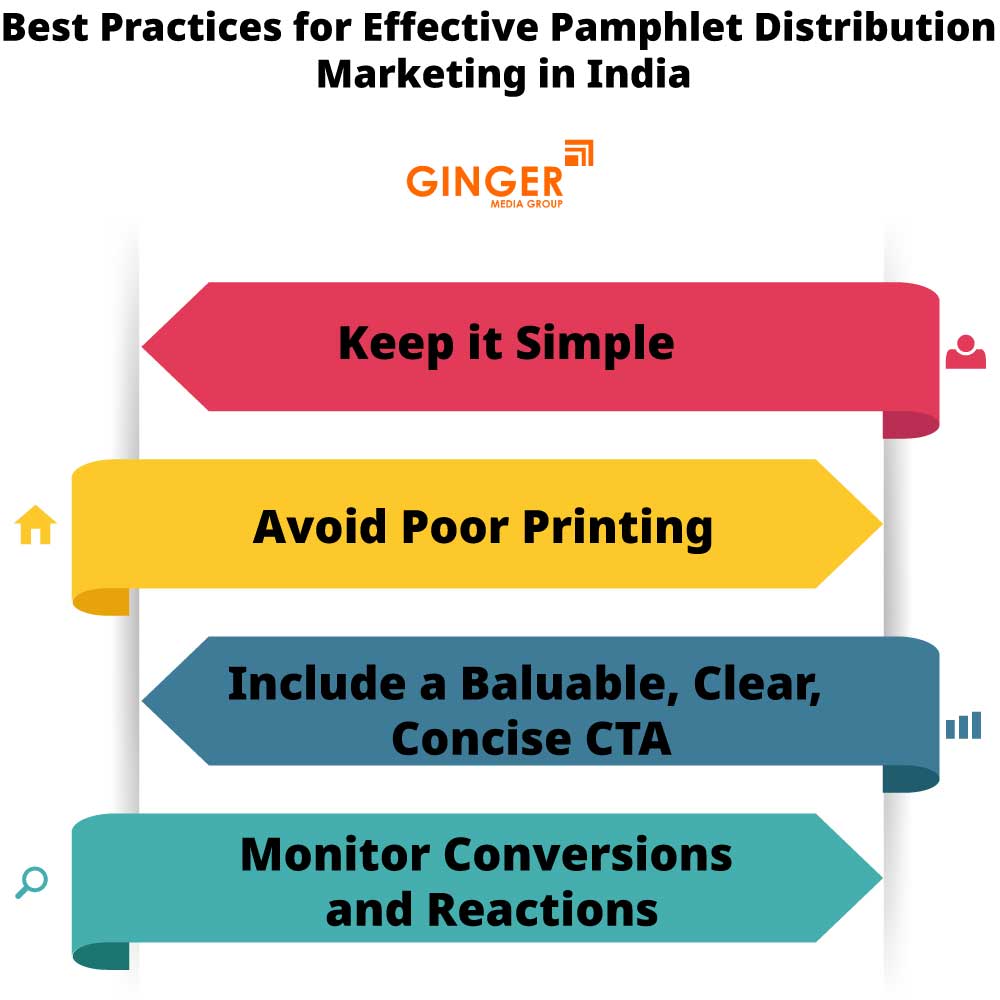 Best practices for effective pamphlet distribution Branding in India