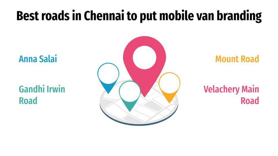 Best roads in Chennai to put Mobile Van Advertising in Chennai