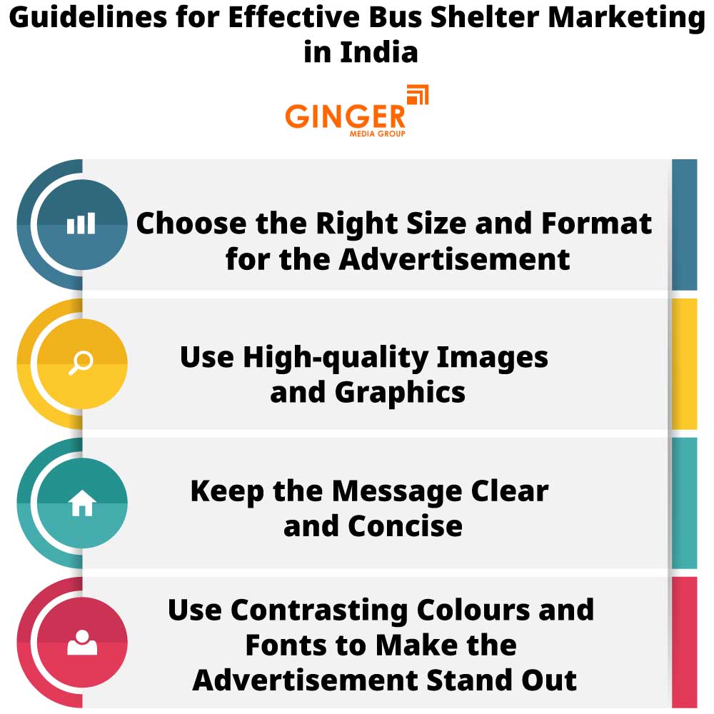 Guidelines for effective Bus Shelter Advertising in India