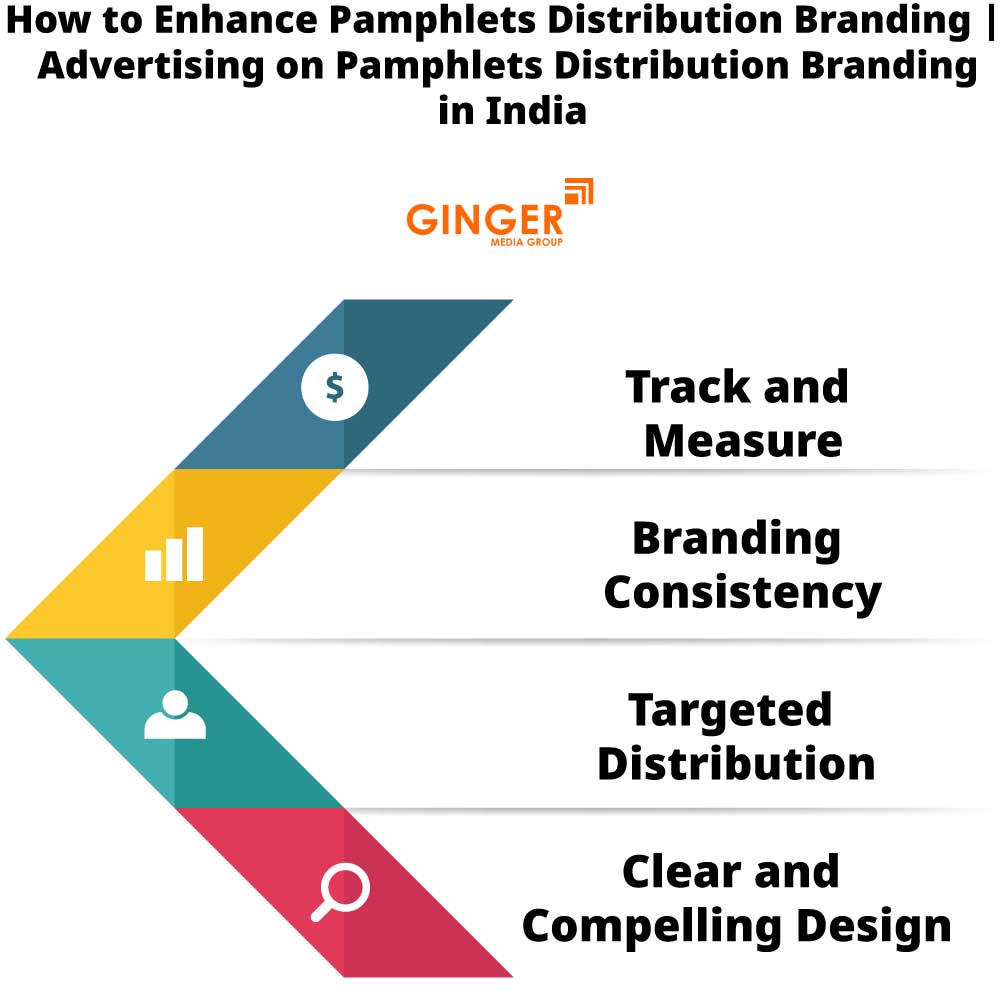 How to enhance Pamphlets Distribution Branding in India