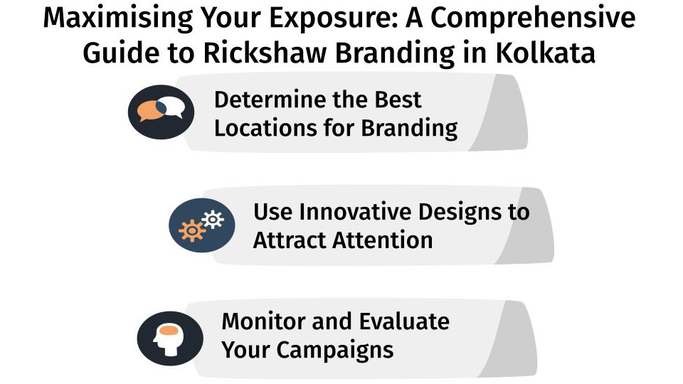 Maximising Your Exposure: A Comprehensive Guide to Rickshaw Branding in Kolkata