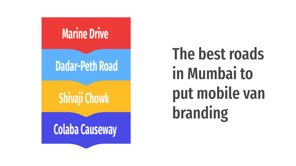 The best roads in Mumbai to put Mobile van Adbvertising