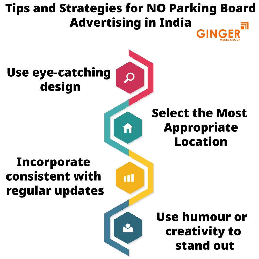 Tips and strategies for No Parking Sign Boards Advertising in India