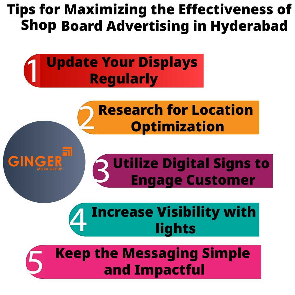 Tips for Maximizing the effectiveness of Shop Name Board in Hyderabad