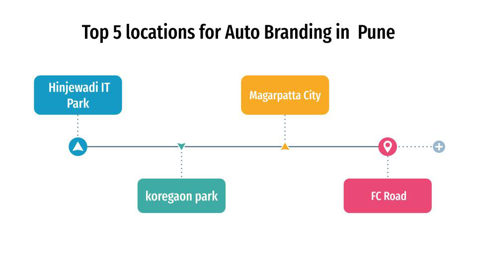 Top 5 Location for Auto Branding in Pune