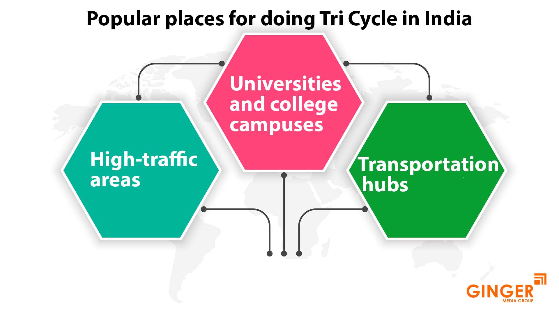 Popular places for doing Tricycle Advertising in India