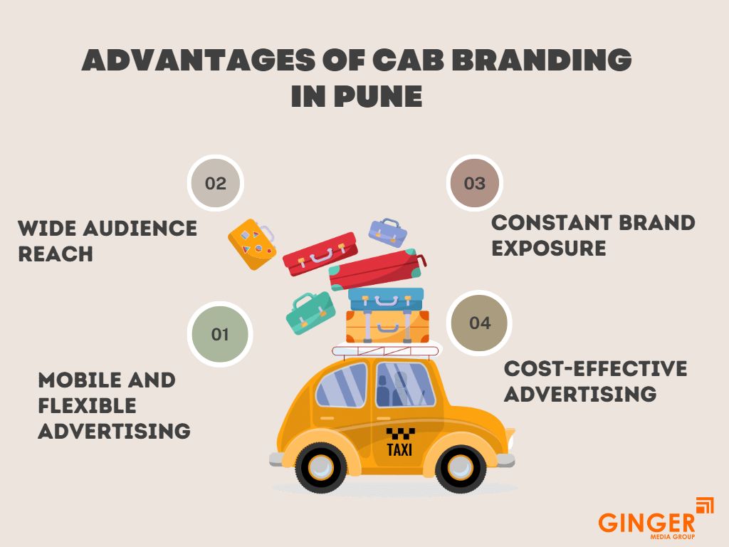 Advantages of Cab Advertising in Pune