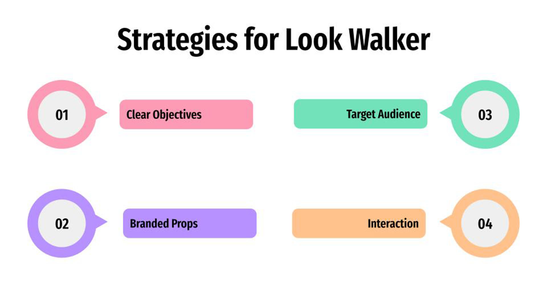 Strategies for Look Walker Advertising in India