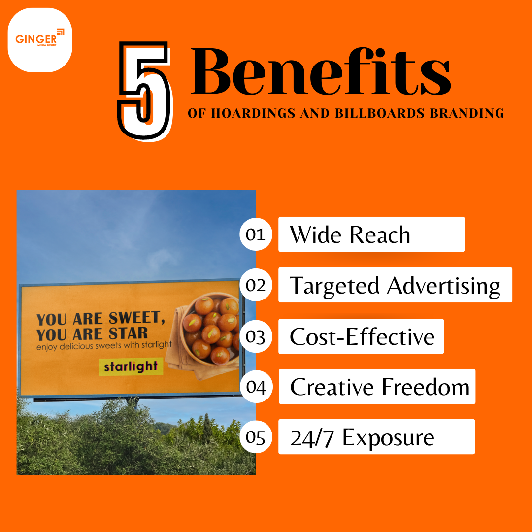 The benefits of Billboard Advertising in Hyderabad