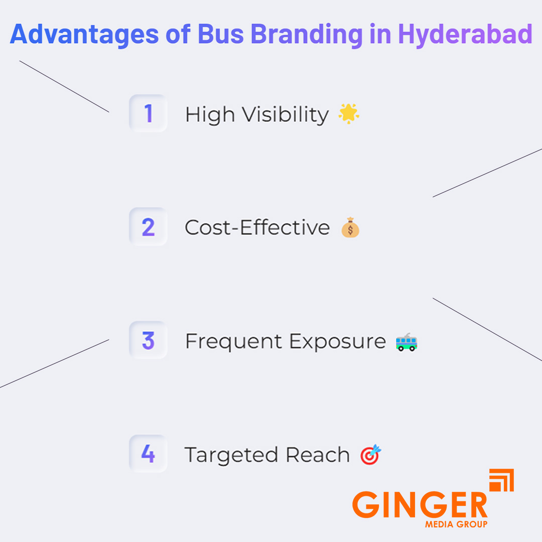 Advantage of Bus Branding in Hyderabad