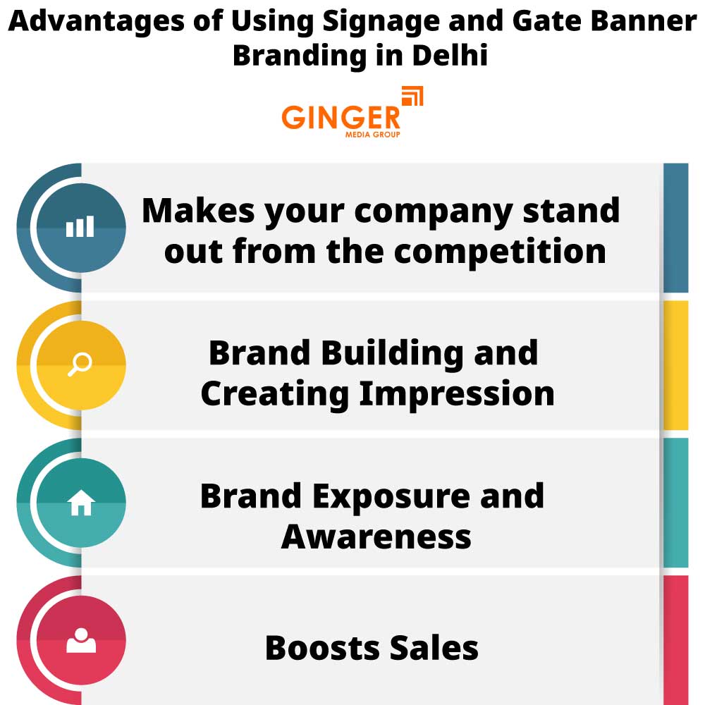 Advantages of Using Signage and Gate Banner Branding in Delhi