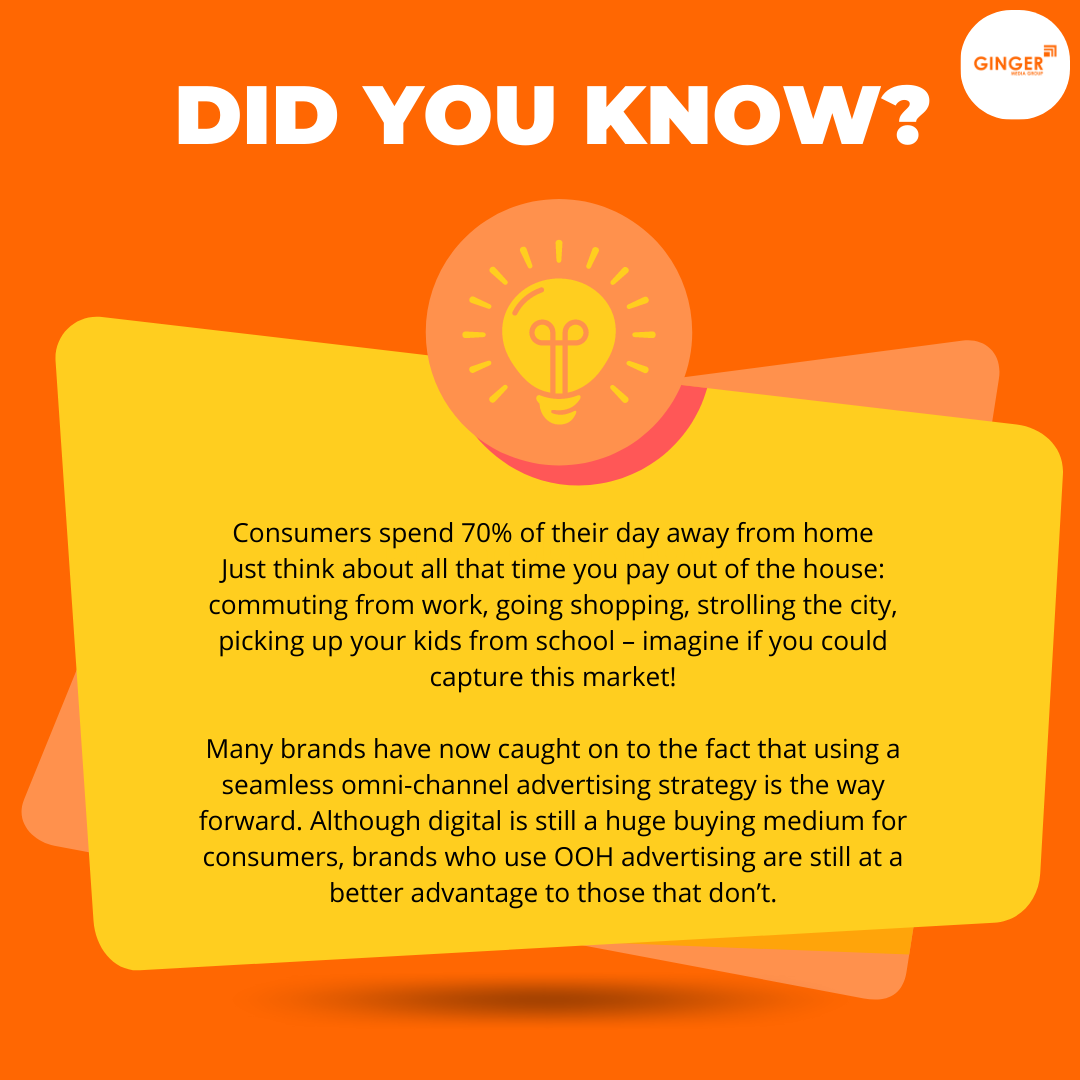 Data for Billboard Advertising in Jaipur