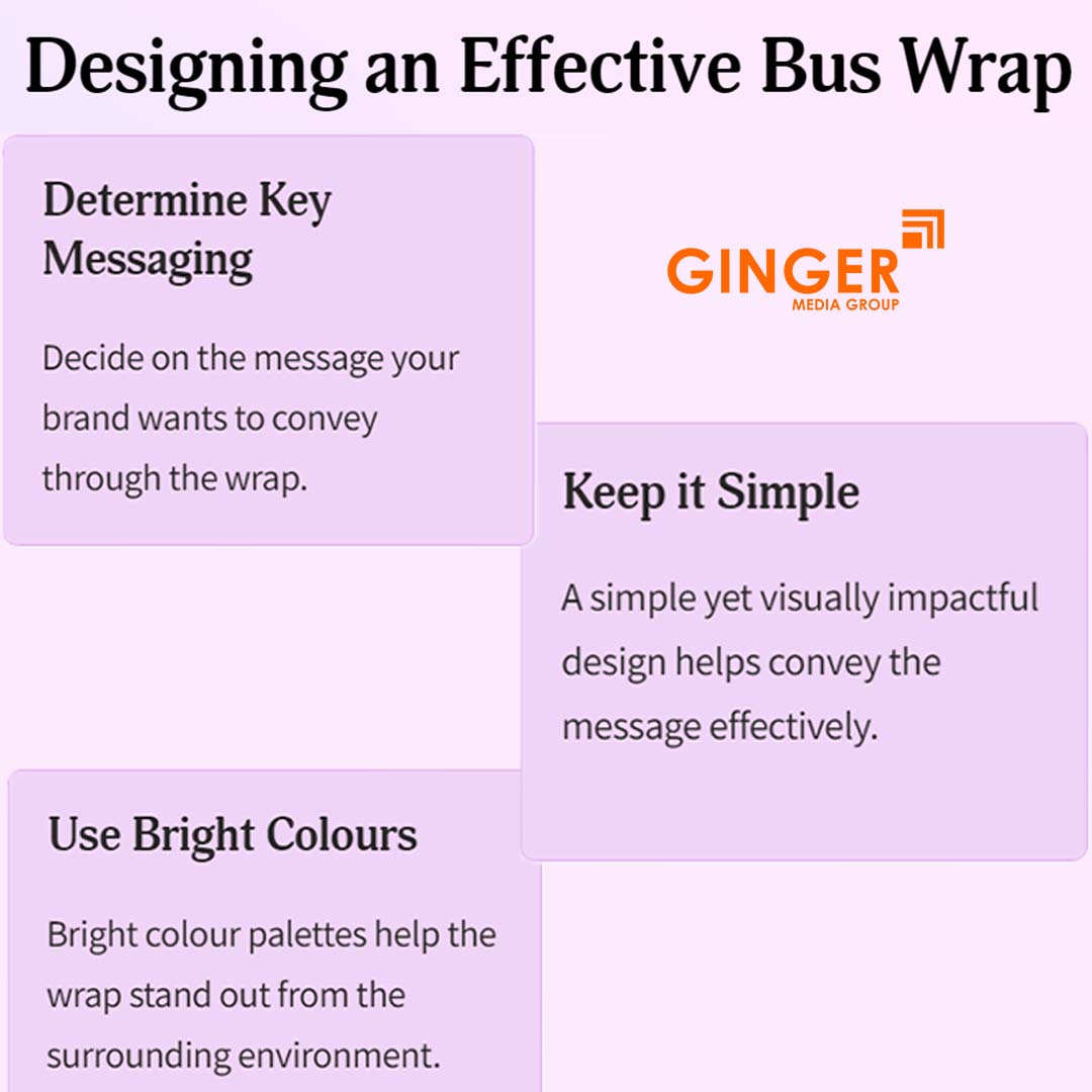 Designing an effective Bus wrap for Bus Branding in Agra