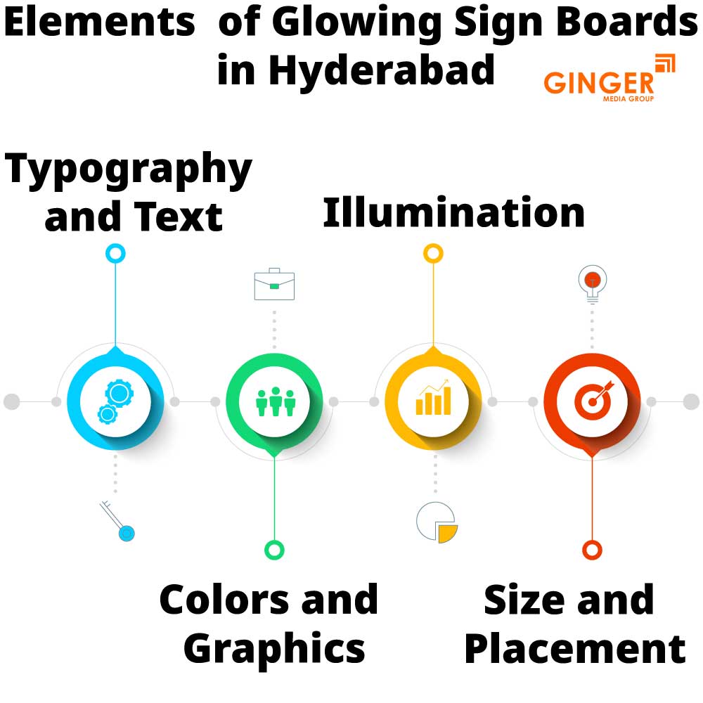 Elements of Glow Signage Board in Hyderabad