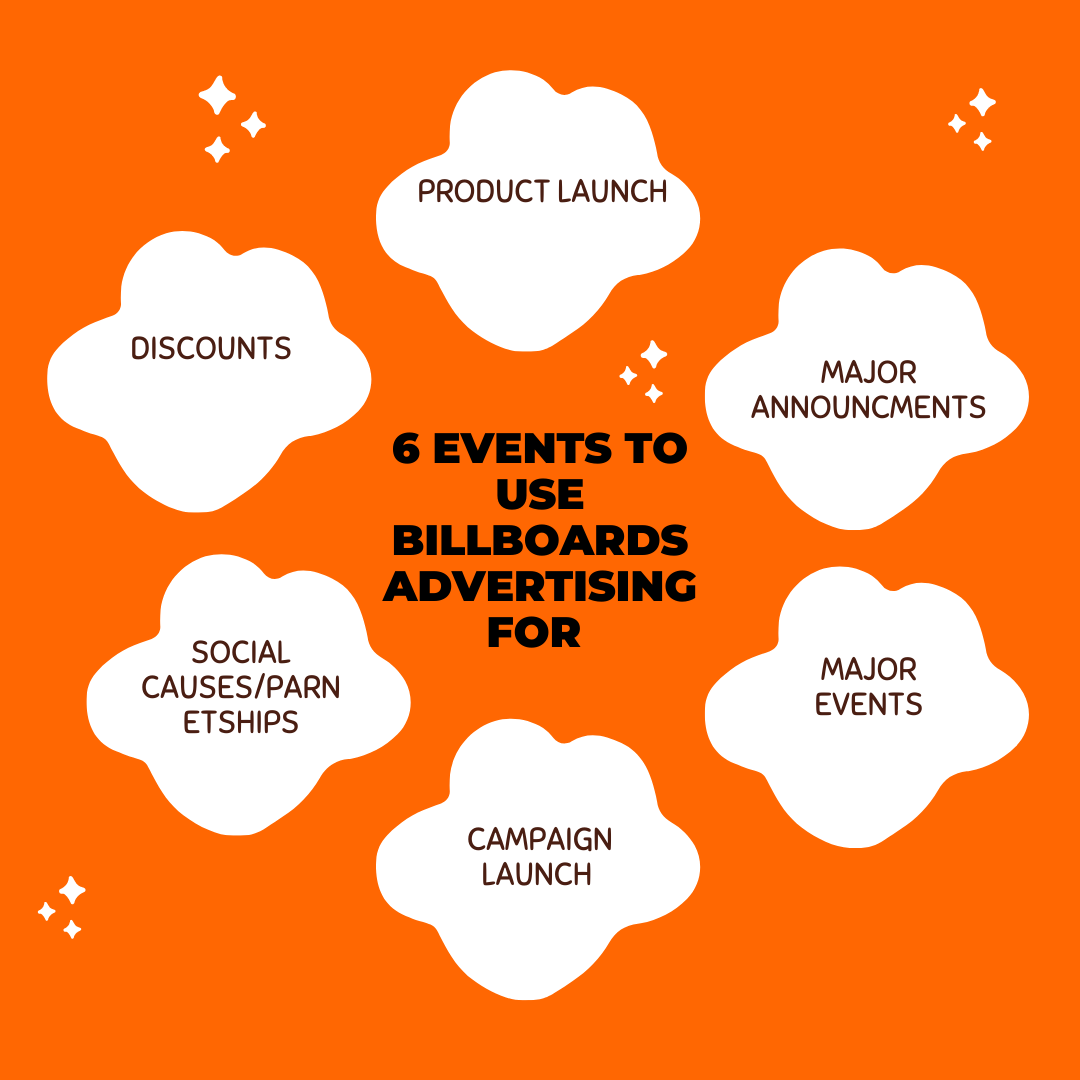 Evets to use Billboard Advertising in Agra