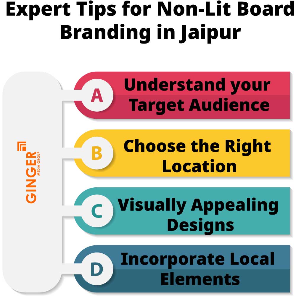 Expert Tips for Non-Lit Board Branding in Jaipur