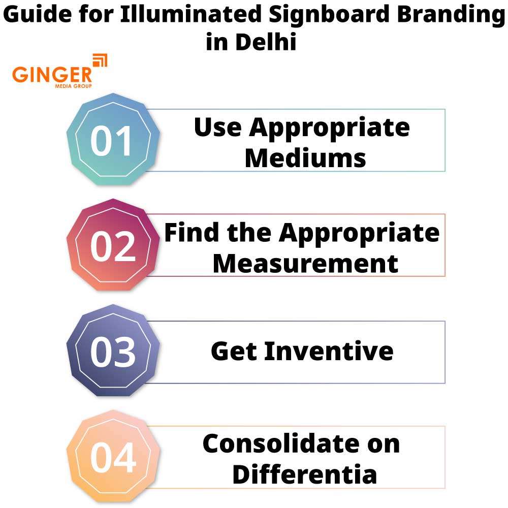 Guide for Glow Signage Board in Delhi