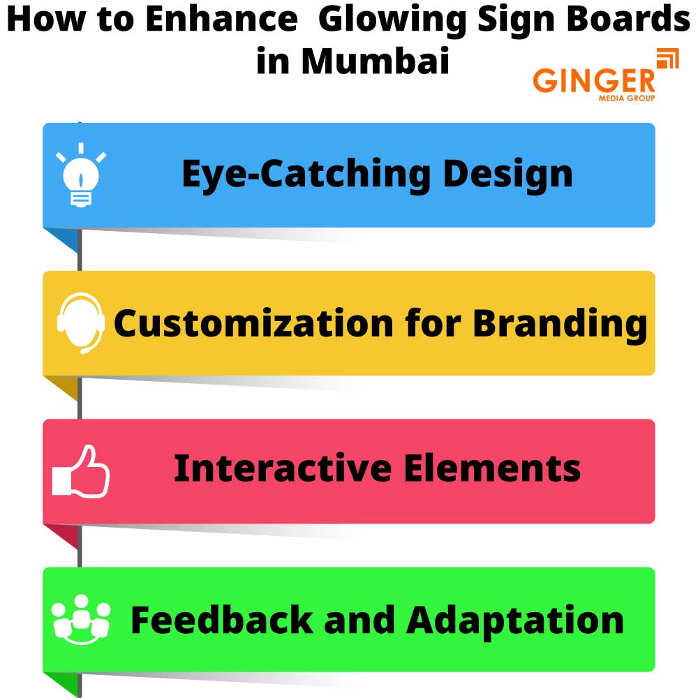 How to enhance Glow Signage Board in Mumbai