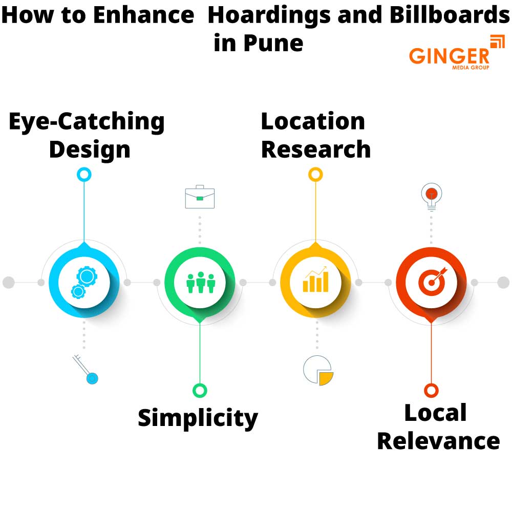 How to enhance Billboard Advertising in Pune