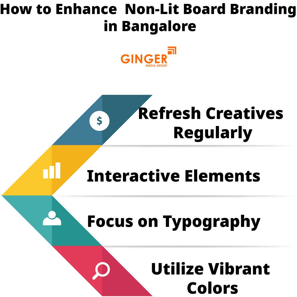 How to enhance Non-Lit Board Branding in Bangalore