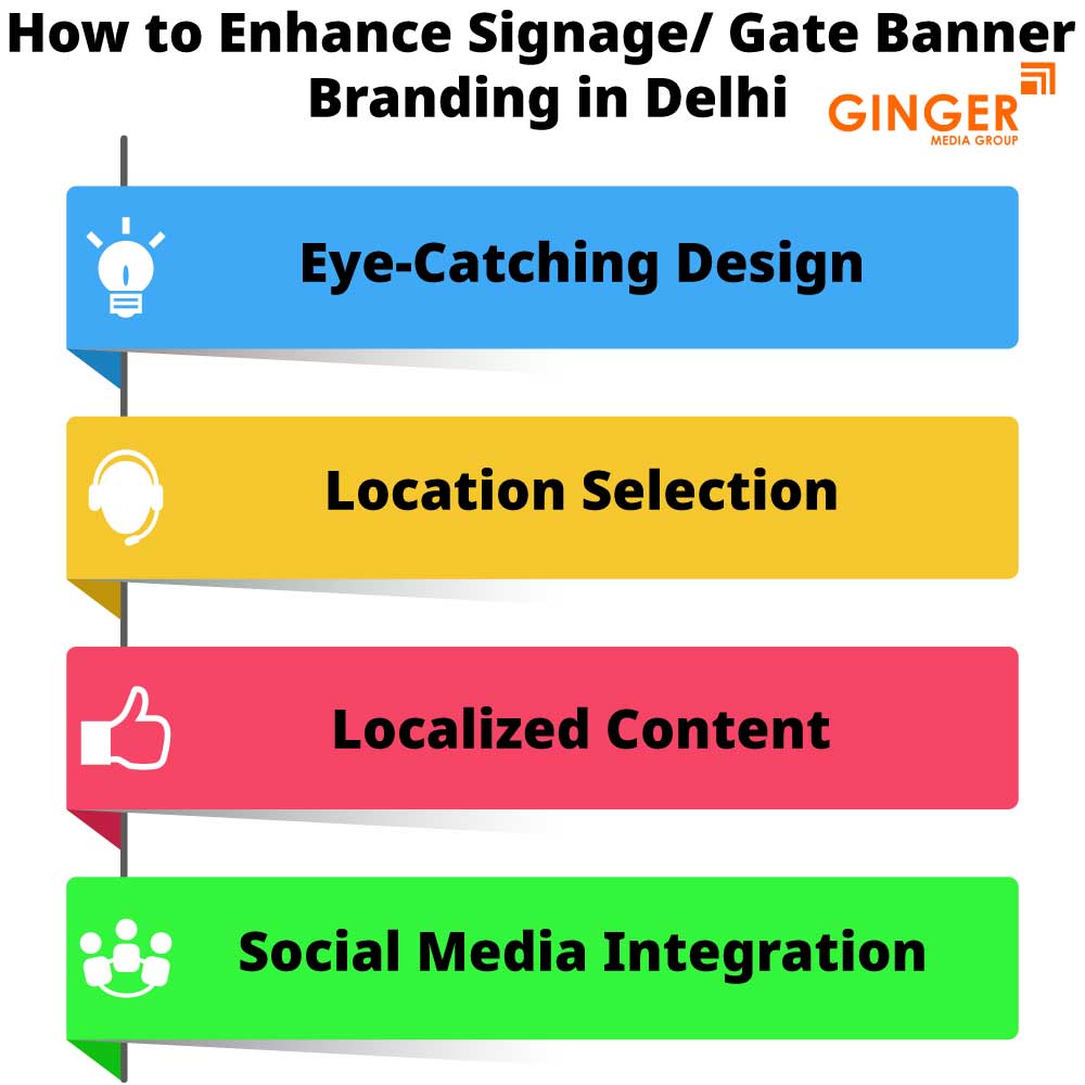 How to enhance Signage Board in Delhi