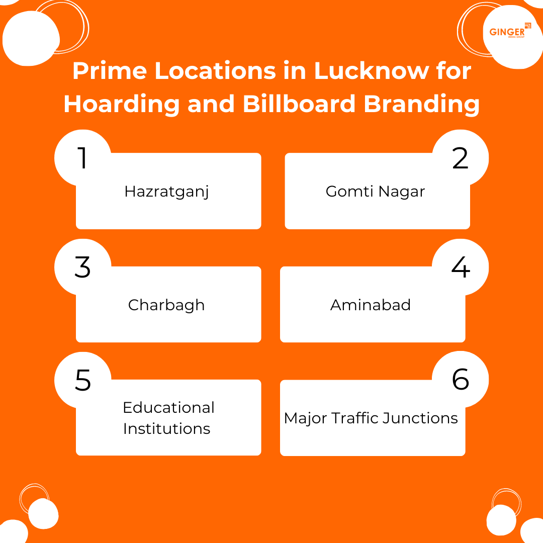 Prime Locations in Lucknow for Billboard Advertising