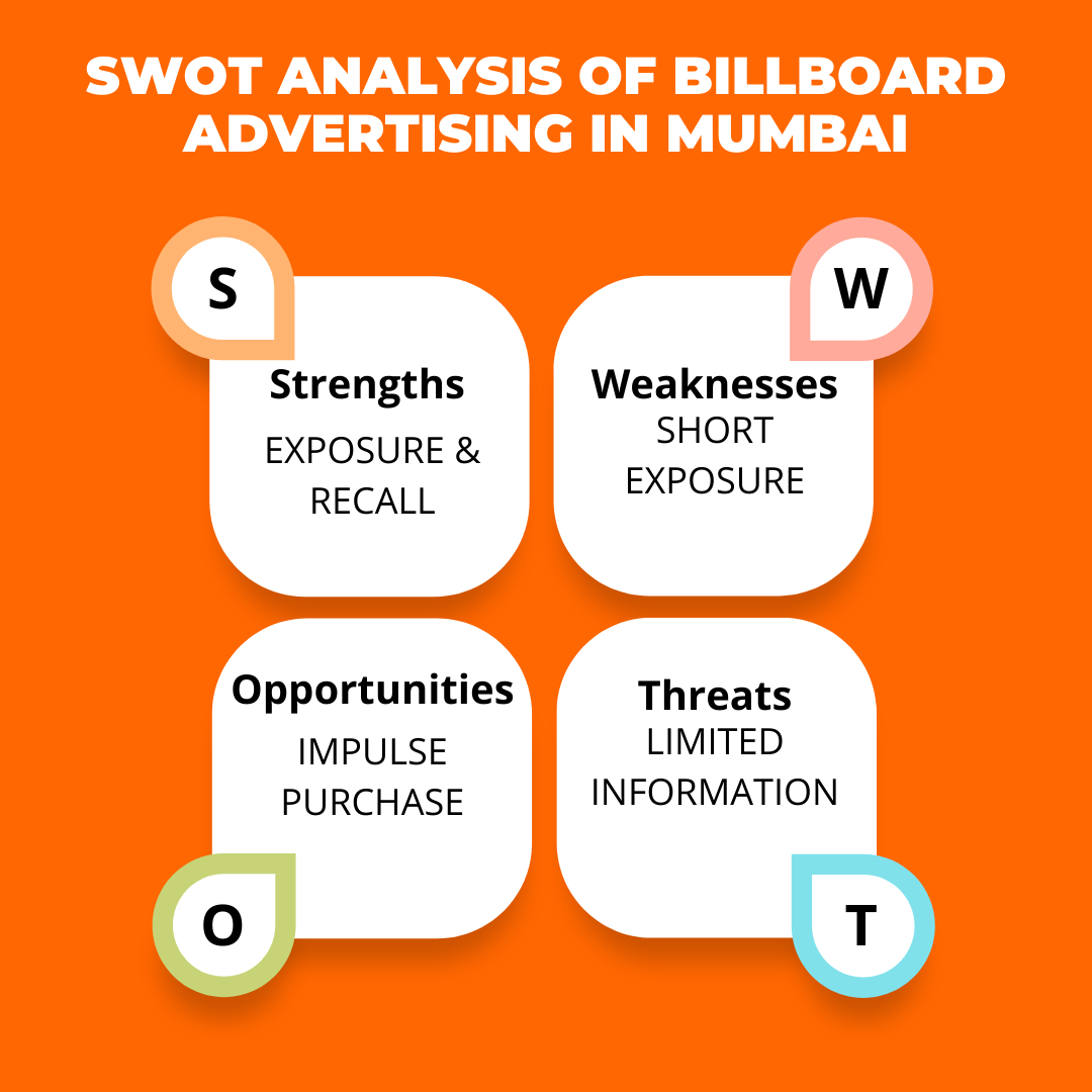 SWOT Analysis of Billboard Advertisement in Mumbai