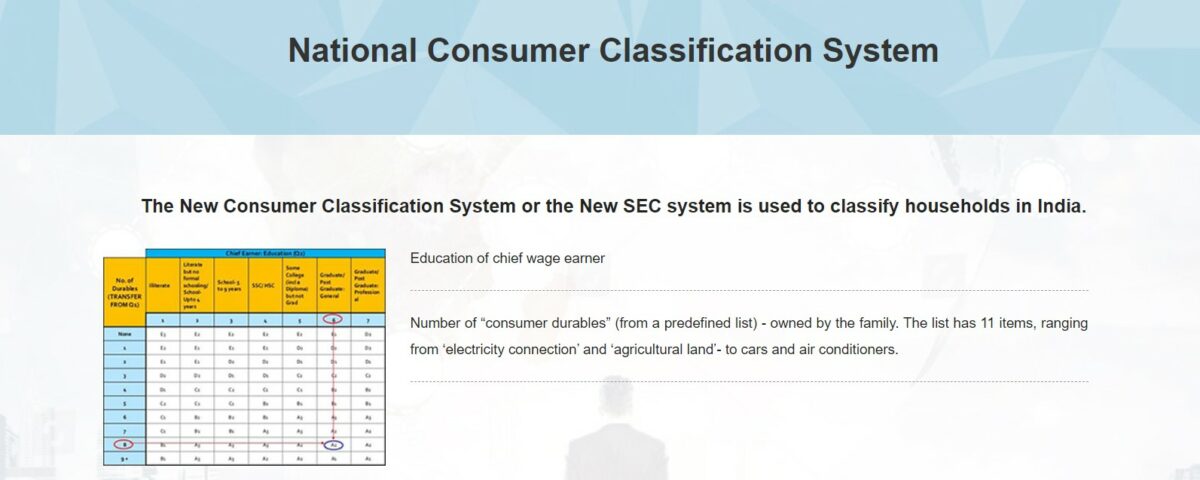 National Consumer Classification System (NCCS)