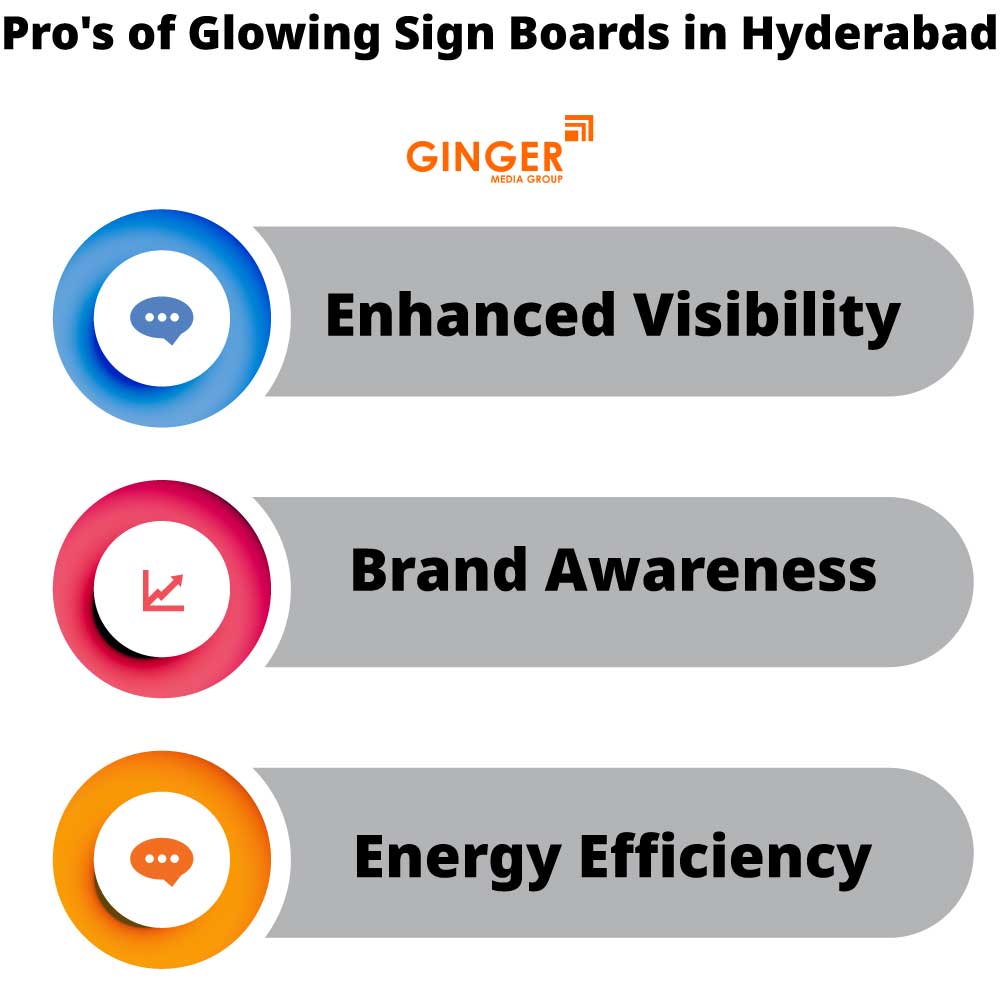 Pro's of Glow Signage Board in Hyderabad