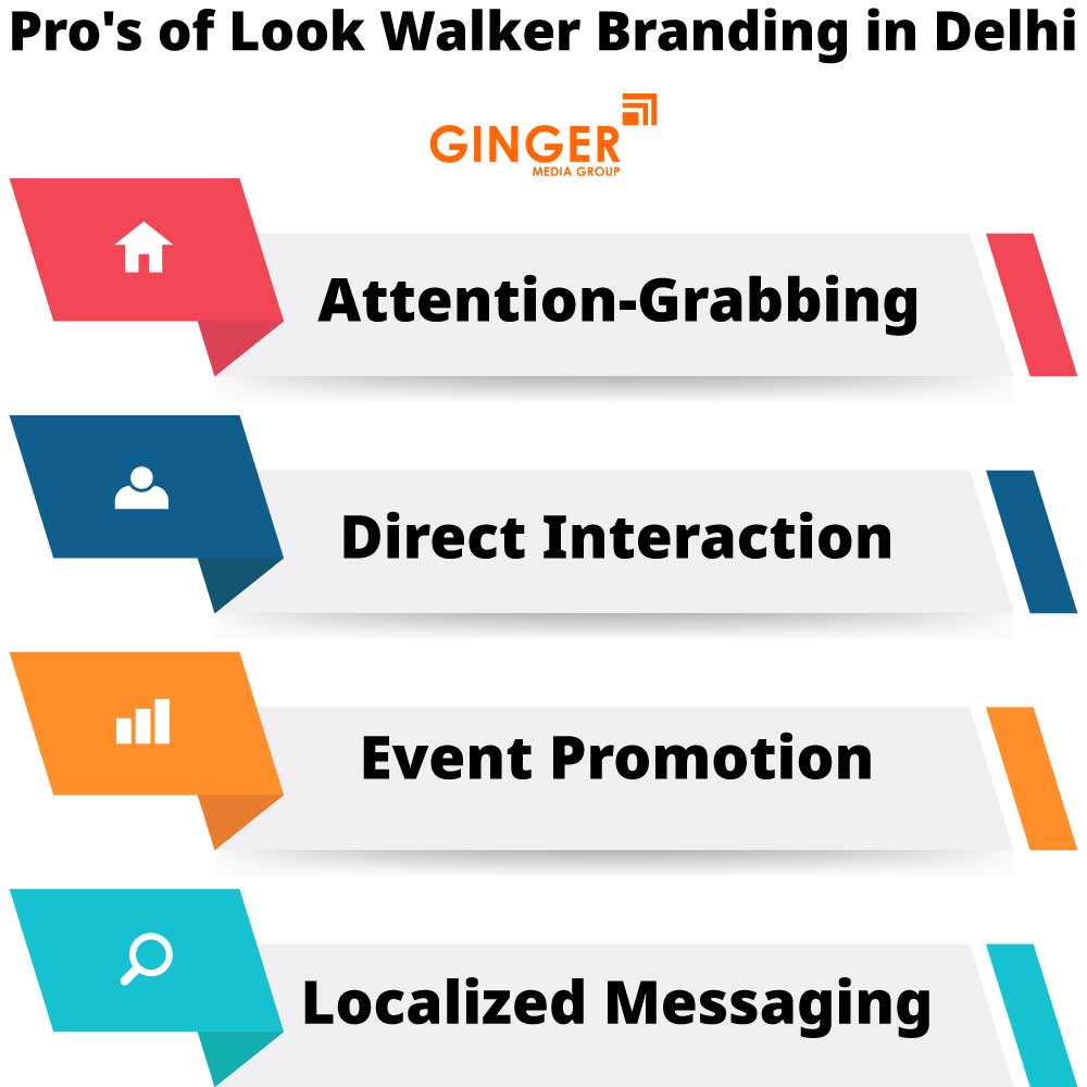Pro's of Look Walker in Delhi, Noida, Faridabad, Ghaziabad and Gurgaon
