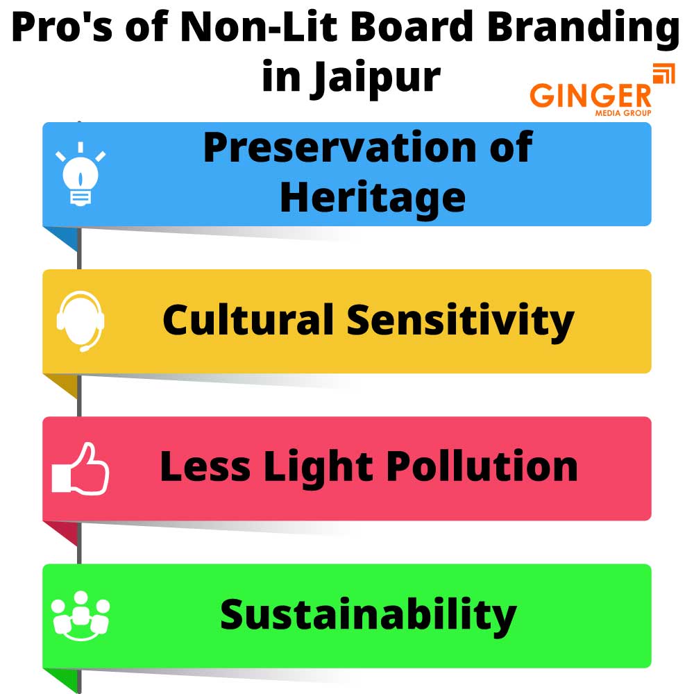 Pro's of Non-Lit Board Branding in Jaipur